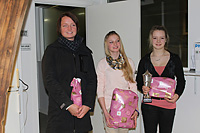 Ranglistevindere 2010 - Ponydressur