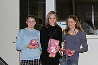 Ranglistevindere 2010 - Ponyspring